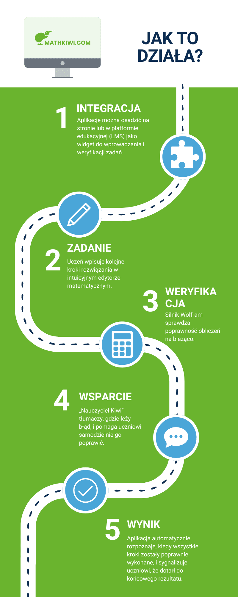 Infografika_pl Infografika_pl